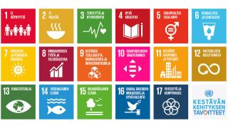 Kestävän kehityksen tavoitteet Vantaalla